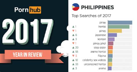 pinoy pornhub